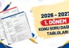 2026-2027 Eğitim Öğretim Yılı 1. Dönem Konu Soru Dağılım Tabloları Yayımlandı!