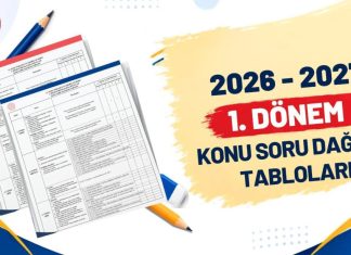 2026-2027 Eğitim Öğretim Yılı 1. Dönem Konu Soru Dağılım Tabloları Yayımlandı!